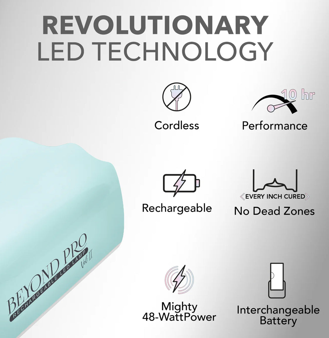 Blue - Beyond Pro Rechargeable LED Lamp V2