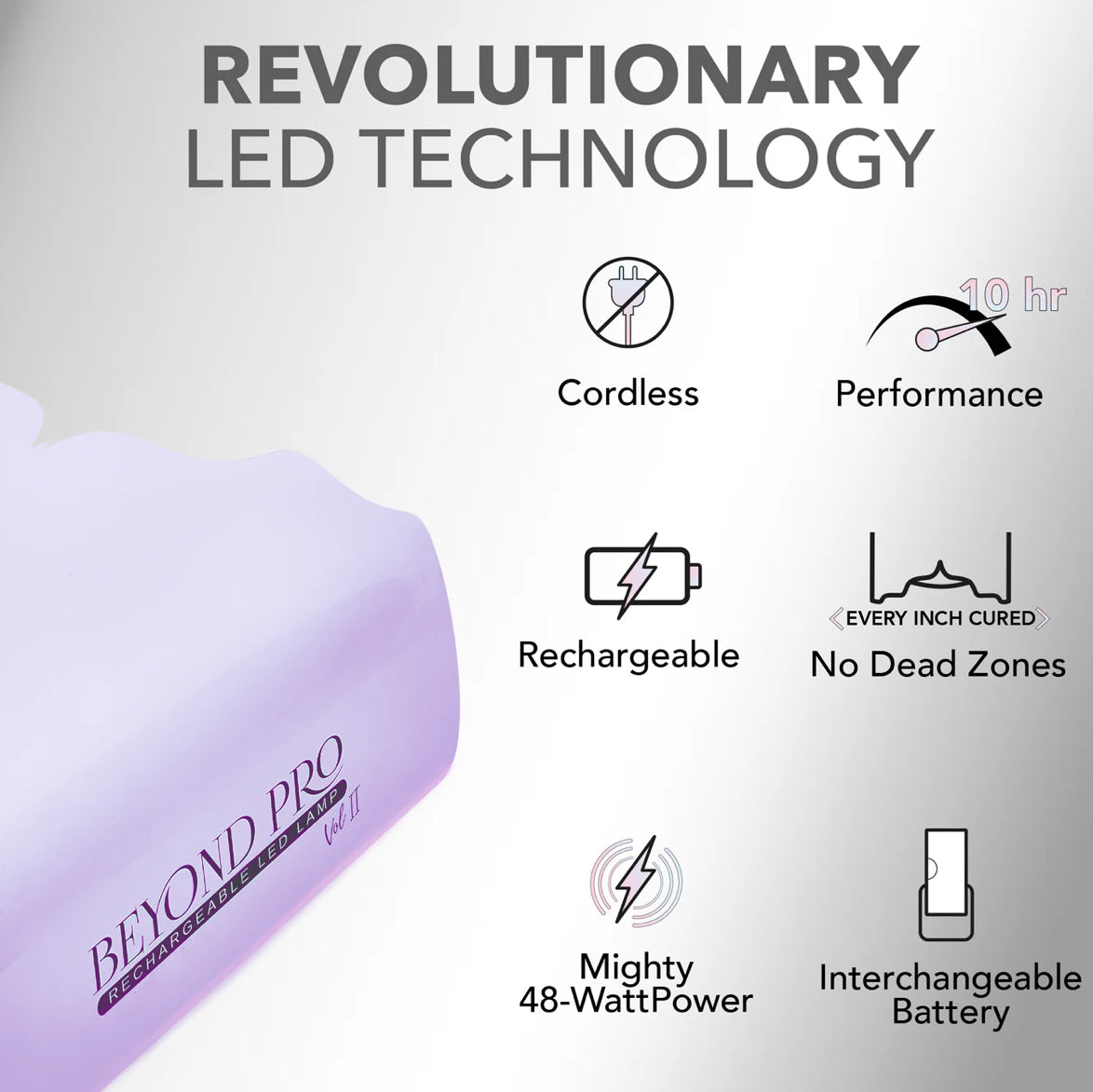 Lavender - Beyond Pro Rechargeable LED Lamp V2