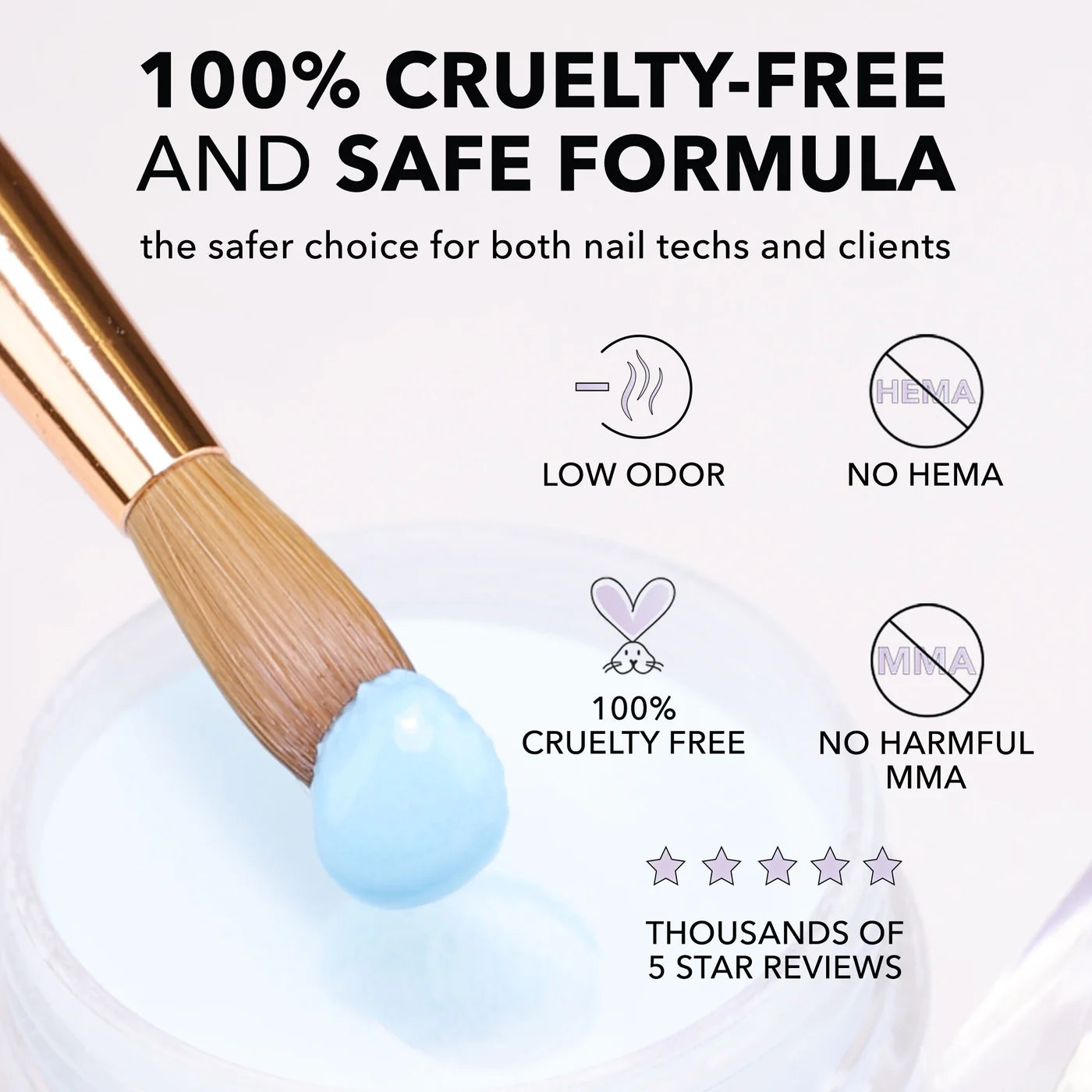 EMA Liquid Monomer - 16 oz