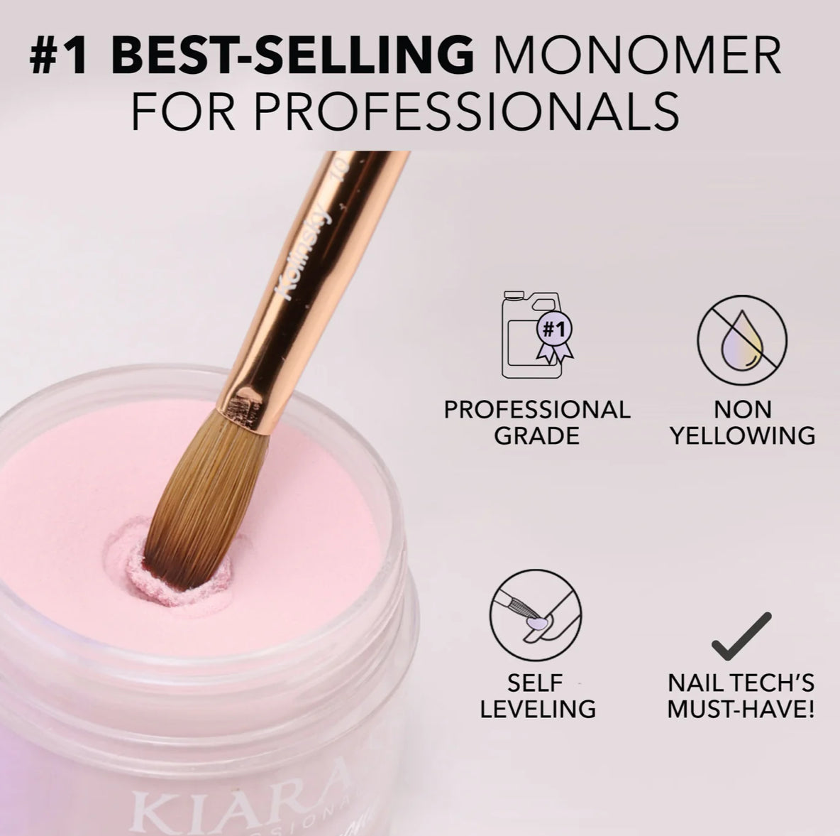 EMA Liquid Monomer - 1 Gallon