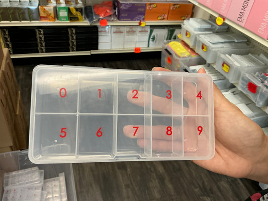 Tip box number
